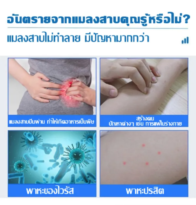 alen-simplelife-เจลกำจัดแมลงสาบ-ไล่แมลงสาบ-เจลกำจัดแมลง-เจลฆ่าแมลงสาบ-ยาฆ่าแมลงสาบ-ยากำจัดแมลงสาบ-เจลกำจัดมด-เจลแมลงสาป-d128