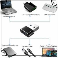 UBEWLB ปลั๊ก เคเบิ้ล ตัวเชื่อมต่อ OTG USB ชายกับพิมพ์ C หญิง อะแดปเตอร์ ตัวแปลง