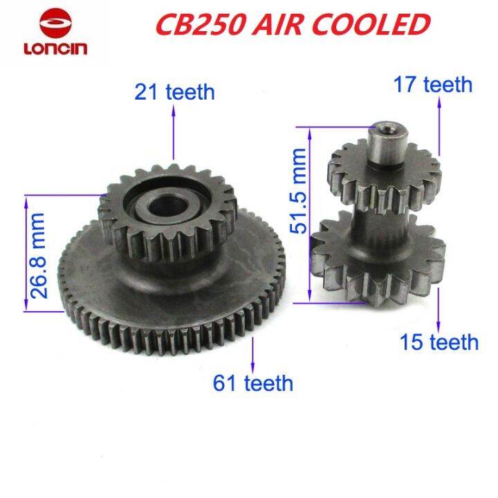 loncin-cb250-250cc-สตาร์ทมอเตอร์-zongshen-150-200-dual-link-gear-drive-kayo-bse-a-quad-dirt-pit-bike-รถจักรยานยนต์จัดส่งฟรี