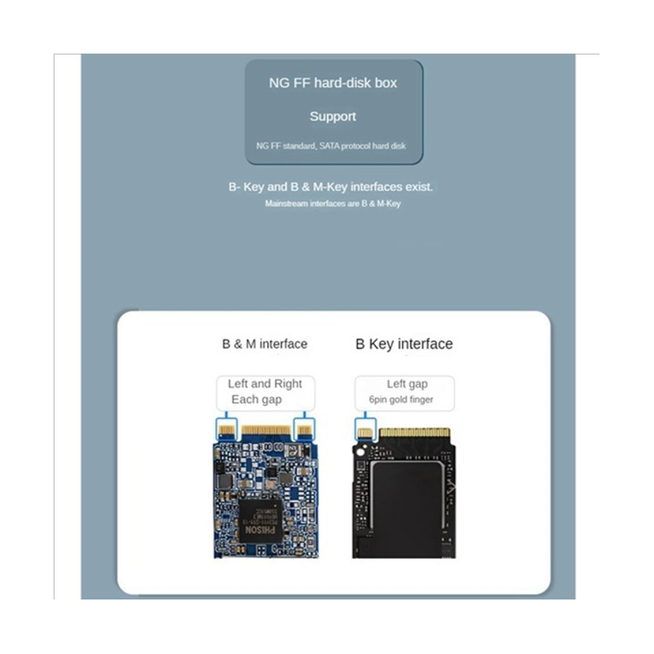 m-2-ssd-enclosure-ngff-sata-to-usb-3-1-gen-2-5gbps-for-ngff-sata-b-key-b-m-key-ssd-hard-disk-box-m-2-adapter