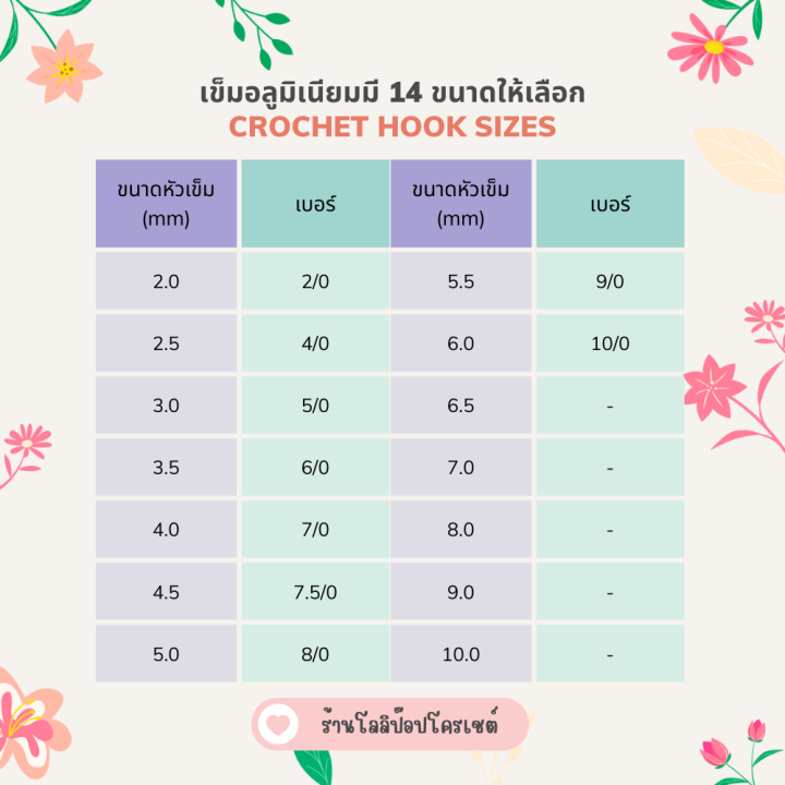 เข็มโครเชต์อลูมิเนียม-2-0-10-0-mm-aluminum-crochet-hook-เข็มถักโครเชต์-เข็มโครเชต์ใหญ่