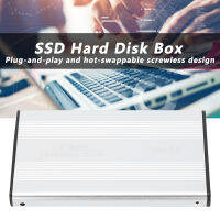 ตู้ SSD กล่อง HDD บ่งบอกถึงแหล่งจ่ายไฟสำหรับการจัดเก็บข้อมูล