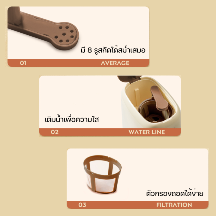 เครื่องดริปกาแฟ-konkaรุ่น-kkfj-2501m-เครื่องชงกาแฟmini-เครื่องชงกาแฟสด-เครื่องชงกาแฟอัตโนมัติ-พร้อมส่ง