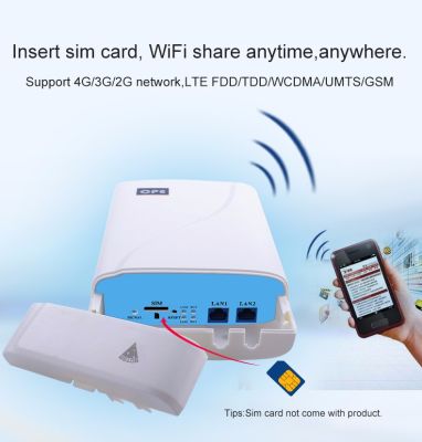 3G/4G Wireless Router Outdoor Access Point Wifi AP เร้าเตอร์ ใส่ซิม รองรับ 3G,4G
