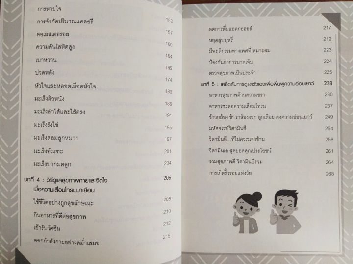 หนังสือ-คู่มือดูแลสุขภาพ-ชะลอวัย-สวยใส-ไม่แคร์อายุ