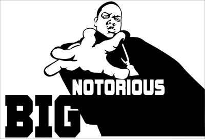 โปสเตอร์ Biggie Smalls The Notorious บิกกี สมอลส์ Rapper แร็พเปอร์ Hip Hop ฮิปฮอป Poster รูปภาพ ของแต่งบ้าน ของแต่งห้อง โปสเตอร์แต่งห้อง โปสเตอร์ติดผนัง 77poster