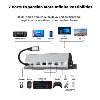 USB สำหรับ Steam Deck 7 In 1ฮับ C หลายพอร์ตแท่นวางมือถือถึง4K/60Hz HDMI USB 3.0/2.0 RJ45 1000M PD 100W ด็อกต่อขยายเกมอะแดปเตอร์ที่ชาร์จความเร็วสูงสำหรับแล็ปท็อป/โต๊ะ/โทรศัพท์มือถือ/Macbook/ipad