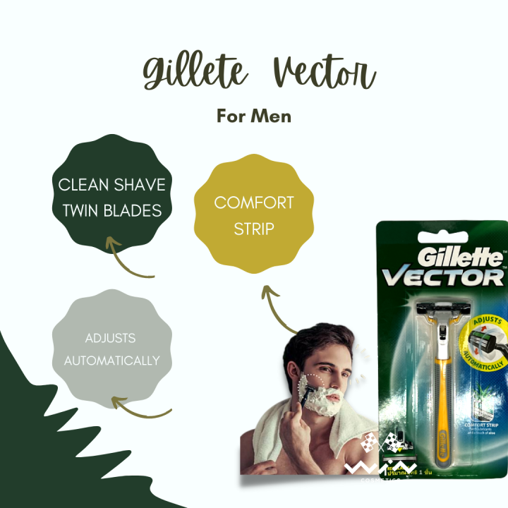 gillette-vector-ยิลเลตต์-เวคเตอร์-ด้ามมีดโกนพร้อมใบมีด