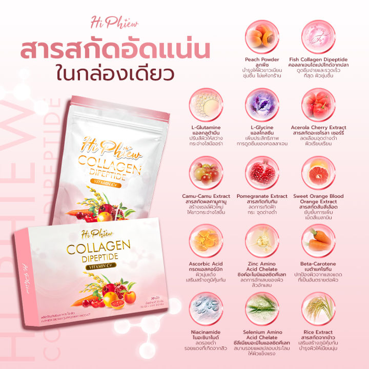 ไฮพิว-hiphiew-คอลลาเจน-collagen-กลูต้า-แบบอม-กลิ่นพีช-ยิ่งอม-ยิ่งขาว-ผิวขาว-ผิวใส-บำรุงผิว-1กล่อง-30เม็ด