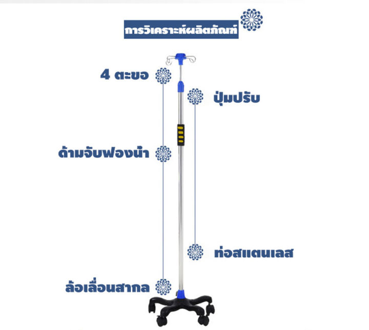 เสาแขวนน้ำเกลือ-เสาน้ำเกลือ-ปรับระดับได้-2-เมตร-โครงสร้างแสตนเลส-มาตราฐานระดับโรงพยาบาล-201-สแตนเลส-5-ล้อ-เหมาะสำหรับโรงพยาบาลและคลินิก