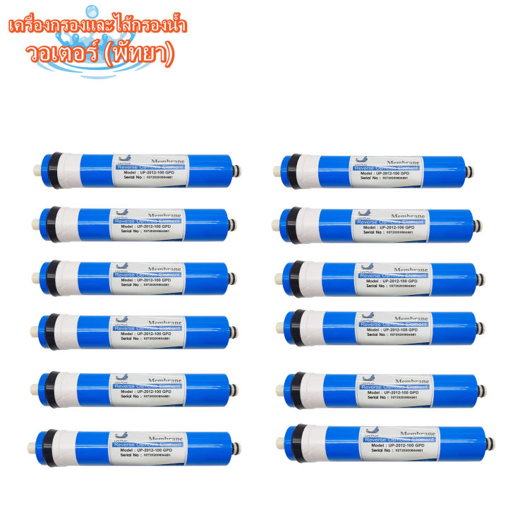 ไส้กรองนํ้า-unipure-ro-membrane-100-gpd