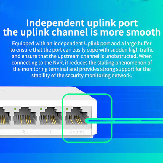 สวิช-แยกสัญญานอินเตอร์เนต-10-100-mbps-ราคาถูกมาก-5-8-port-10-100-mbps-มีขนาด-5-พอร์ทและ-8-พอร์ทให้เลือก