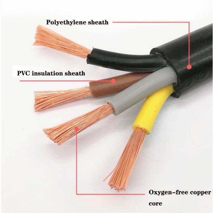 copper-wire-rvv-sheathed-electrical-wire-4-core-5-core-1-mm-cable-power-cord