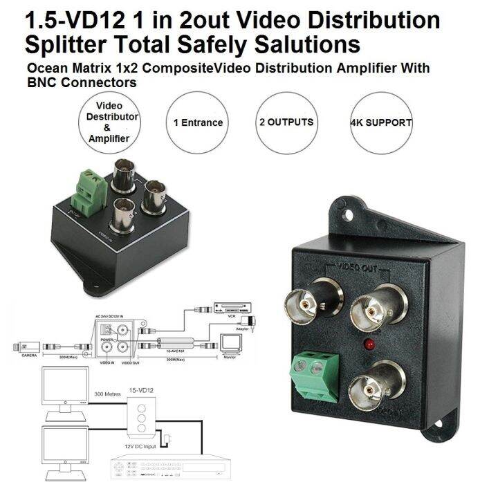 Ocean Matrix 1x2 Composite Video Distribution Amplifier With BNC