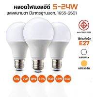 หลอดไฟ หลอดบับ LED SlimBulb light ใช้ไฟฟ้า220V หลอดไฟขั้วเกลียว ขั้วมาตรฐาน E27 5W7W9W13W15W18W22W สว่างทั้งวัน