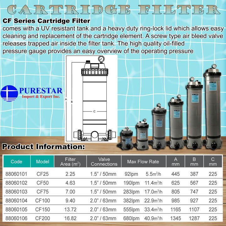 EMAUX Pool Cartridge Filter CF Series CF25 / CF50 / CF75 / CF100 ...