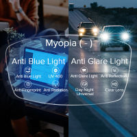 Anti Blue Light + Anti Glare light Glasses Lenses Aspheric Resin CR-39 lens Prescription Optical Myopia Hyperopia Lens 1.56 1.61