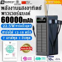 【เหลือ 944บ.หลังรับคูปอง】SUNESY S63 solar power ban k ของแท้ พกพา 60000mAh 22.5W ชาร์จเร็ว QC 3.0 รองรับ พาวเวอร์แบงค์60000 ของแท้ 100% เพาเวอร์แบงค์ แบตสำรอง แบตเตอรี่สำรองขนาดใหญ่