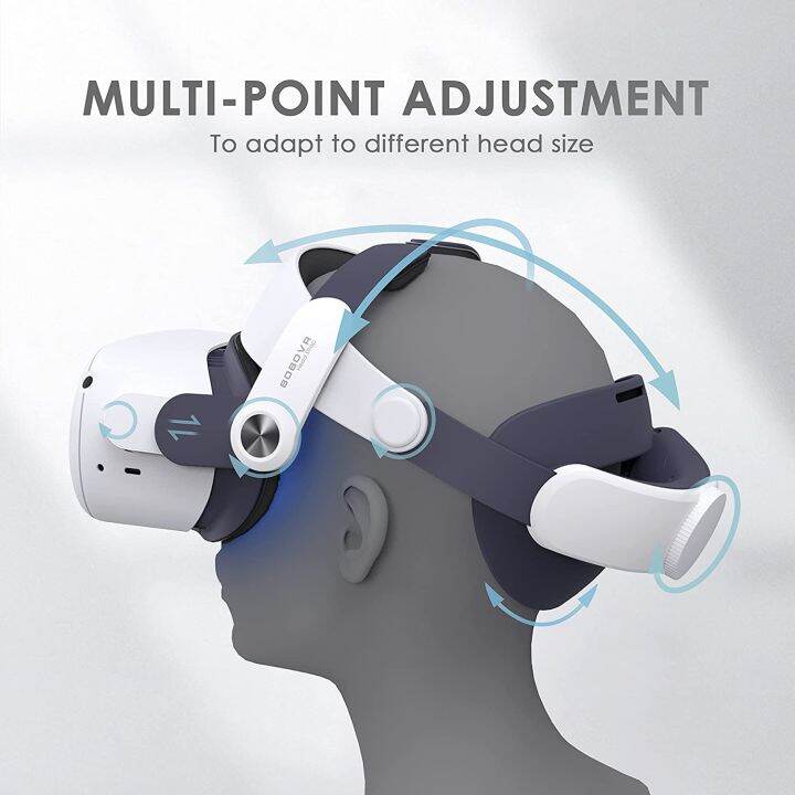 bobovr-m2-plus-head-strap-สายรัดหัว-อุปกรณ์เสริม-oculus-อุปกรณ์เสริม-meta-bobo-vr