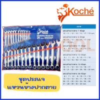 KOCHE ชุดประแจแหวนข้างปากตาย มิล 7 ตัวชุด / 9 ตัวชุด / 11 ตัวชุด / 12 ตัวชุด / 14 ตัวชุด / 26 ตัวชุด ( Combination Wrench ) ชุดประแจ ปากตายแหวนข้าง ประแจรวม ชุดประแจ ของแท้ 100% ผลิตเยอรมัน โคเช่