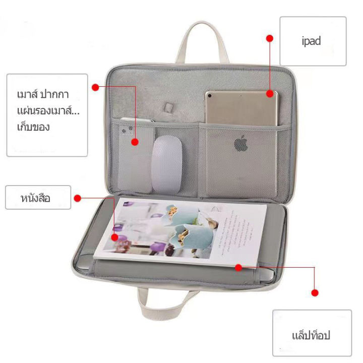 จัดส่งจากกทม-กระเป๋าใส่คอมพิวเตอร์-กระเป๋าแล็ปท็อป-ซองโน๊ตบุ๊ค-กันน้ำ-ขนาด-13-3-นิ้ว-14-นิ้ว-15-6-นิ้ว-กระเป๋าโน๊ตบุ๊ค-laptop-bag