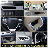 “{》} แผงหน้าปัดคาร์บอนไฟเบอร์ฝาครอบแอร์หลอดไฟหน้า AC,สำหรับ Toyota Highlander/kluger 2014-2019อุปกรณ์ตกแต่งภายใน