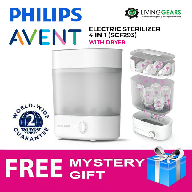 Philips Avent Advanced Electric Steam Sterilizer, SCF291/00