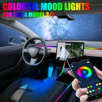 สำหรับ Tesla Model 3 Y Symphony แถบไฟแบบล้อมรอบ LED สำหรับรถยนต์ควบคุมด้วยแอป RGB แถบอะคริลิคโคมไฟสร้างบรรยากาศตกแต่งภายในรถ