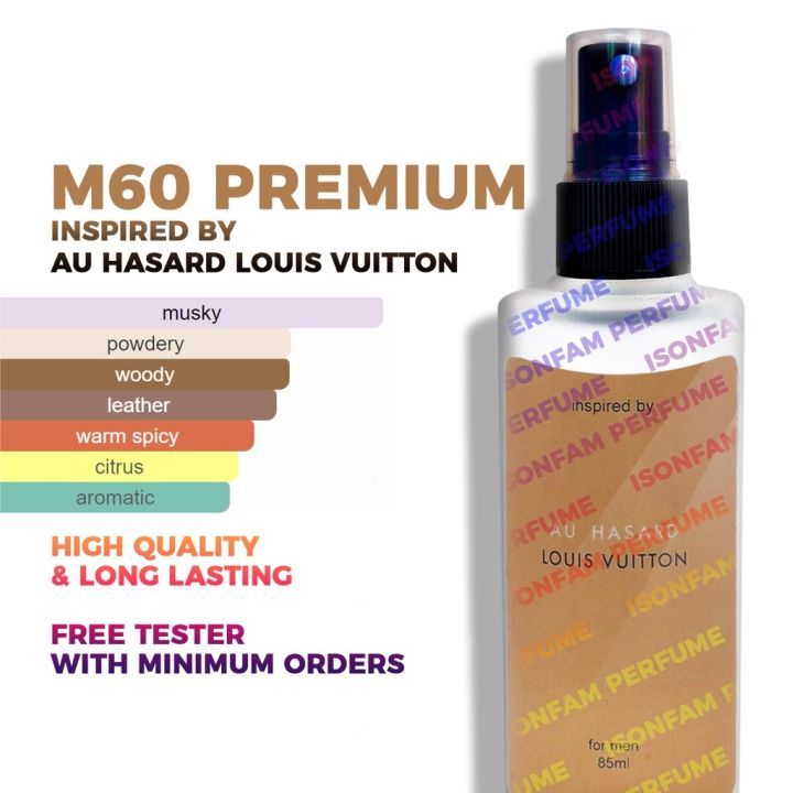 Louis Vuitton Au Hasard Fragrance Review 