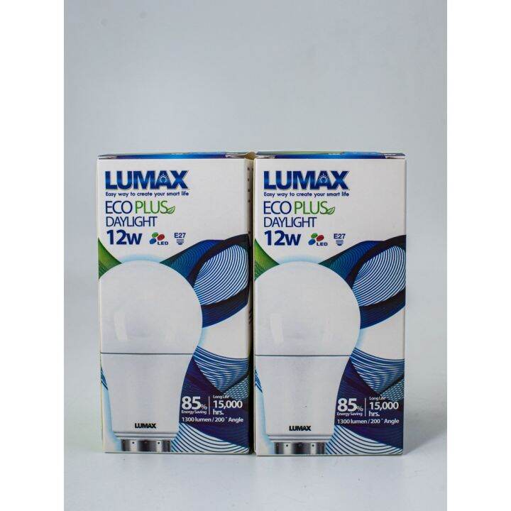 โปรโมชั่น-หลอดไฟ-led-e27-แสงขาว-daylight-12w-lumax-แพ็ค-2-หลอด-ราคาถูก-หลอด-ไฟ-หลอดไฟตกแต่ง-หลอดไฟบ้าน-หลอดไฟพลังแดด