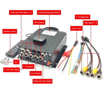 Mdvr แบบสปอต Mdvr 8-ช่องฮาร์ดดิสก์โฮสต์ตรวจสอบกล้องติดรถยนต์กล่องดำเล่นในพื้นที่แบบ GPS เครื่องบันทึกวิดีโอรถยนต์