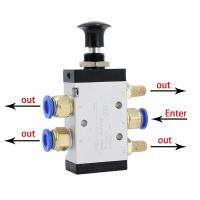วาล์วแบบแมนนวล4R210-08แบบ2ทาง5ตำแหน่งผลักและดึงสวิตช์นิวแมติกของวาล์วทิศทาง