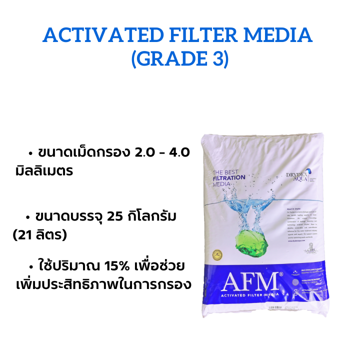 ส่งฟรี-สารกรองน้ำคุณภาพสูง-afm-สารกรองแก้ว-สารบำบัดน้ำเสีย-สระว่ายน้ำ-โลหะหนัก-activated-glass-media-1-กระสอบ-25kg