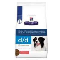 [ลด50%]Hills d/d Skin/Food Sensitivities 3.63kg สำหรับผิวหน้ง 3.63 กิโลกรัม [มีของพร้อมส่ง] เฉพาะวันนี้เท่านั้น [ส่งฟรีจ้า]