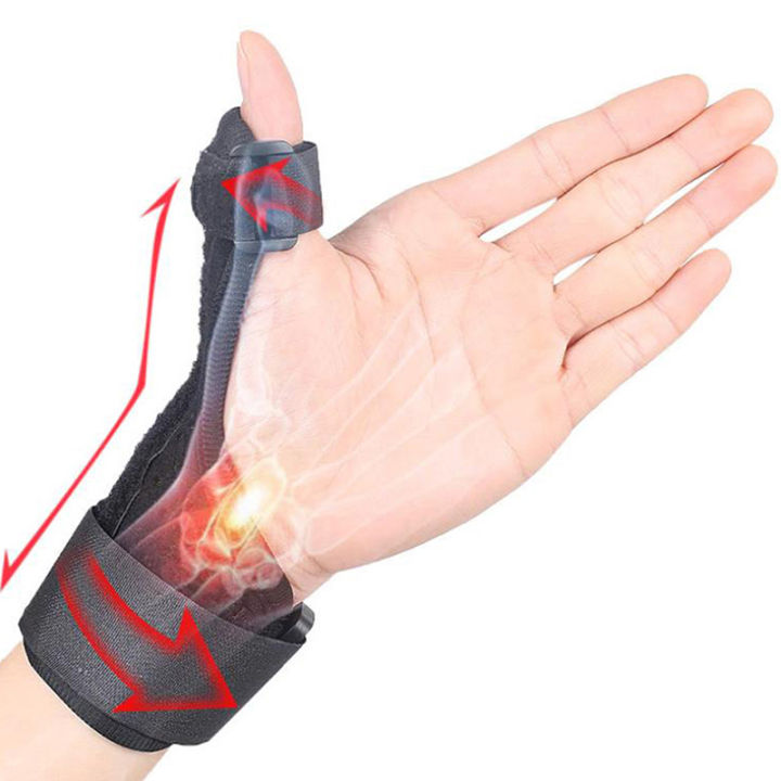 zhonghua1-ปลอกข้อมือ-tendon-ปลอกรัดนิ้วโป้งรองรับมือป้องกันข้ออักเสบ-carpal