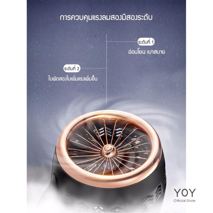 พัดลม-แบบหมุนเวียนอากาศ