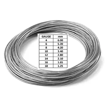 GI TIE WIRE ( GAUGE NO. 8, 10, 12 AND 14 ) X 35 KILOS PER ROLL