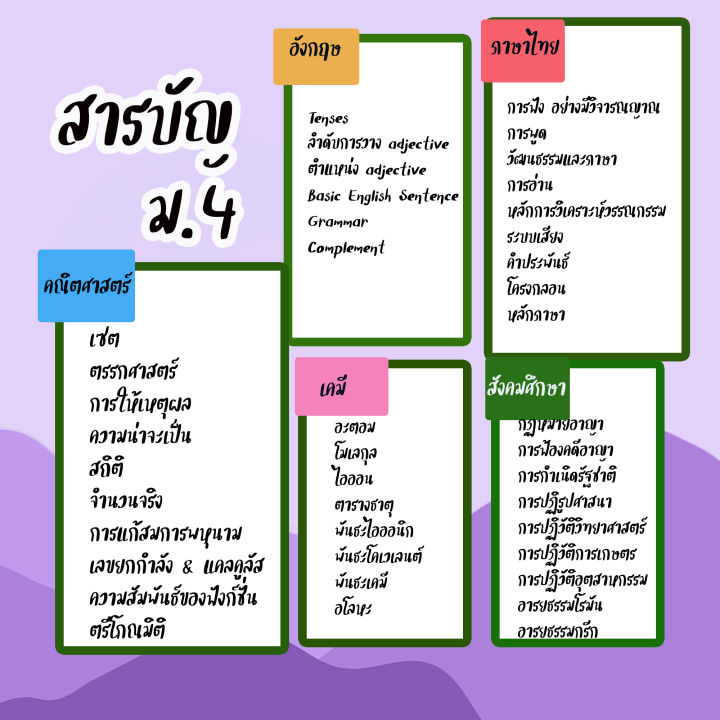 ชีทสรุปเนื้อหา-ม-4-ปรับปรุงตามหลักสูตรใหม่