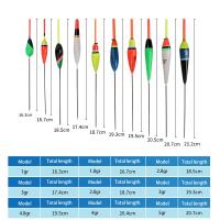 ORJD 10ชิ้นแพตกปลา Bobber Mix 1G-5G ชุดทุ่นตกปลาทุ่นตัวหยุดทุ่นญี่ปุ่นแพตกปลาตกปลาอุปกรณ์เสริม LFP3825เหยื่อปลอม