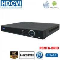 WATASHI AI เครื่องบันทึกกล้องวงจรปิด วาตาชิ รุ่น WVR001X-i3 Pentabrid 5MP Mini 1U DVR 4CH + 2IP ของแท้ 100% สามารถตรวจจับคนได้  รับประกัน 3ปี