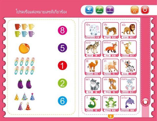 ของเล่นเสริมทักษะ-kids-toy-มาใหม่-e-book-หนังสือพูดได้-3-ภาษา-ไทย-อังกฤษ-จีน-ของเล่นเสริมทักษะ-เกมฝึกสมอง