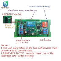2.0สามารถ RS485 RS32 RS422โมดูลการถ่ายโอนข้อมูลโปร่งใสแบบสองทิศทางของ CANBUS แบบตัวแปลงโปรโตคอลอนุกรม