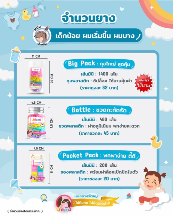 uniband-หนังยางรัดผม-ไม่กินผม-ไม่ดีดขาดง่าย-tpu-mini-size-pastel