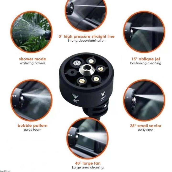 Fertilizer spraying Paint stripping Power washing Irrigation systems