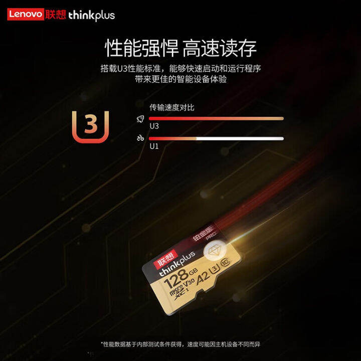 เหมาะสำหรับกล้องติดรถยนต์-lenovo-การ์ดความจำ64g-บัตร-tf-ความเร็วสูงกล้องวงจรปิด-xiaomi-โดยเฉพาะ-zlsfgh-สากล