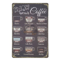 ป้ายสังกะสีวินเทจ Know your Coffee, ขนาด 20x30 ซม