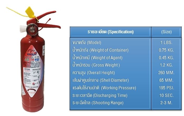 เครื่องดับเพลิง-ถังดับเพลิง-ชนิดเคมีแห้ง-มี-มอก-อุปกรณ์ดับไฟฉุกเฉิน-อุปกรณ์เซฟตี้-เครื่องมือนายช่าง-พร้อมส่ง
