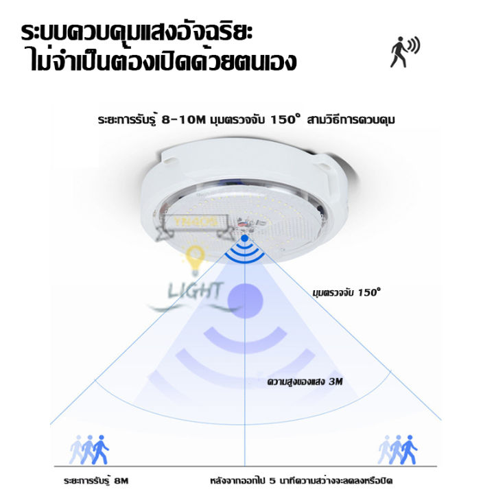 ไฟเพดานโซล่าเซลล์-โคมโซล่าเซลล์-600w-800w-ไฟโซล่าเซลล์ติดเพดาน-ไฟเพดาน-โคมโซล่าเซลล์