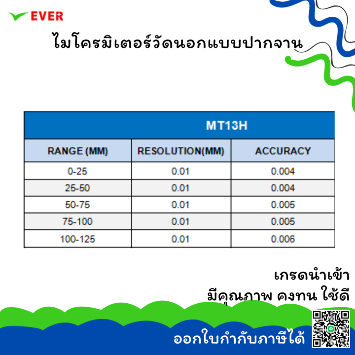 ไมโครมิเตอร์วัดนอกแบบปากจาน-พร้อมส่ง-disk-micrometers-ยี่ห้อdeckhaim-mt13h