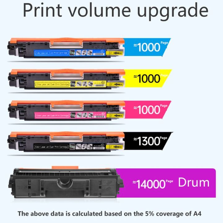 civoprint-ce310-ce310a-ce311-hp126a-toner-cartridge-compatible-for-hp-laserjet-cp1021-cp1022-cp1023-cp1025-cp1025nw-cp1026nw